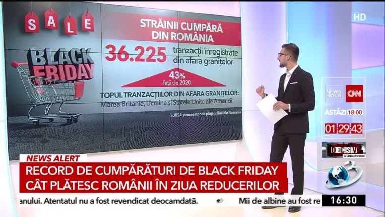 Black Friday 2021: Vanzari record in ziua cu cele mai mari reduceri.