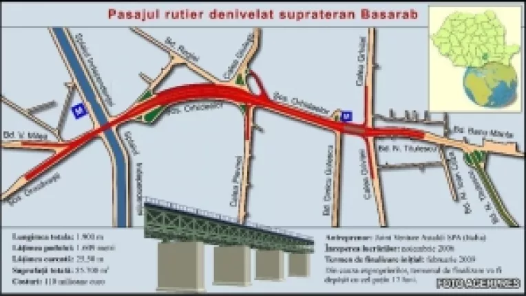 Bucuresti: Pasajul Basarab va fi finalizat la sfarsitul anului 2010