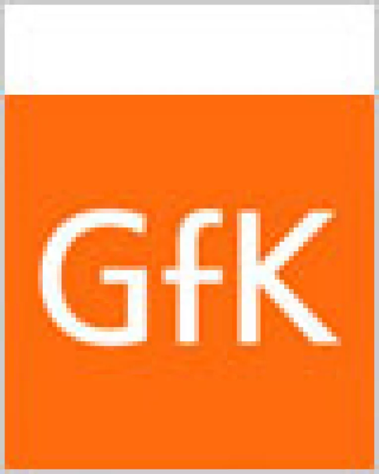 GfK: Studiu privind obiceiurile bancare ale romanilor